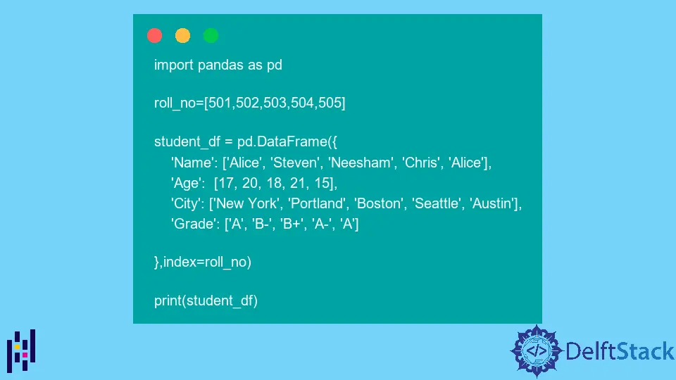 Pandas loc contre iloc