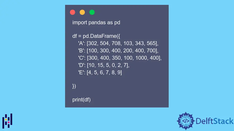 Sélectionnez les colonnes de Pandas DataFrame