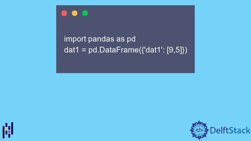 How to Drop Duplicated Column in Pandas