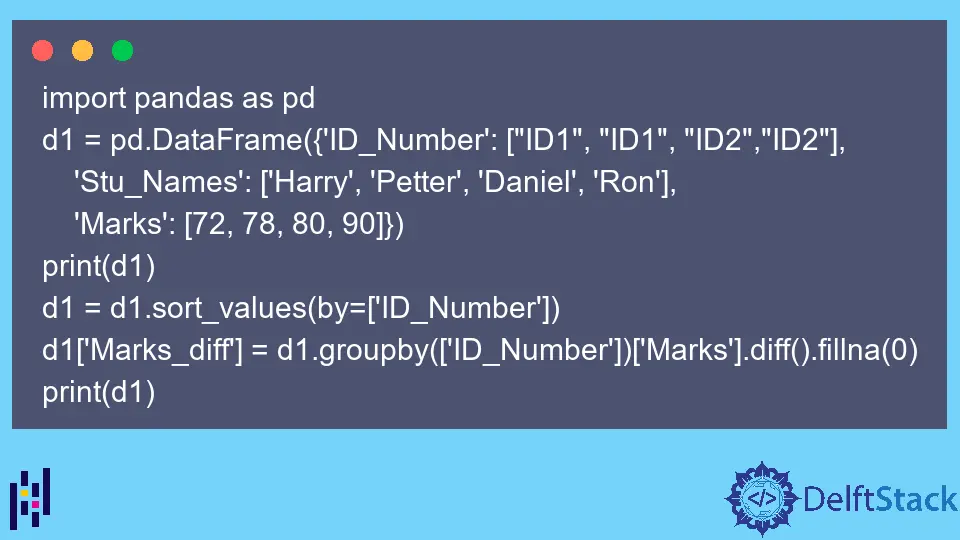 Pandas groupby() y diff()