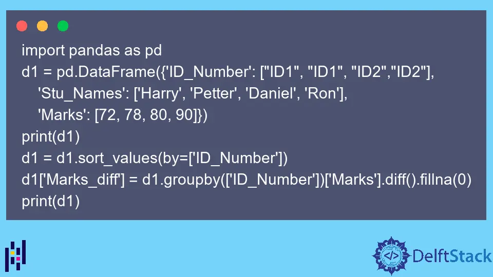 Pandas groupby() und diff()