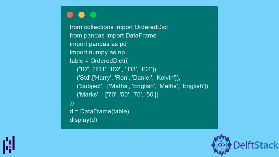 How to Pivot a DataFrame in Pandas