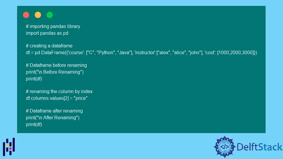 How to Rename Column by Index Using Pandas