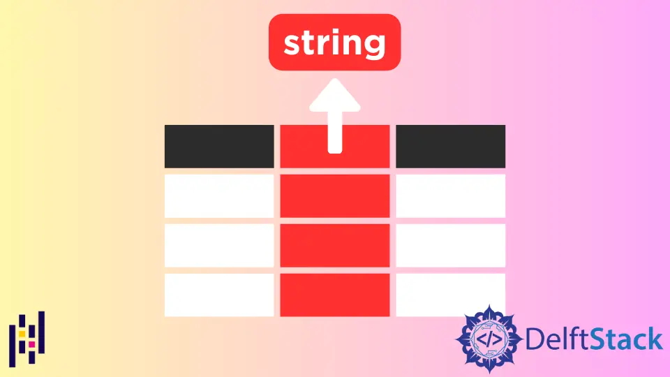 How to Convert DataFrame Column to String in Pandas