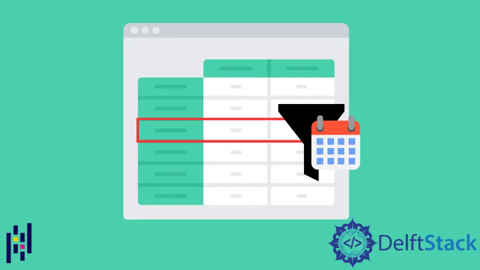 How to Filter DataFrame Rows Based on the Date in Pandas