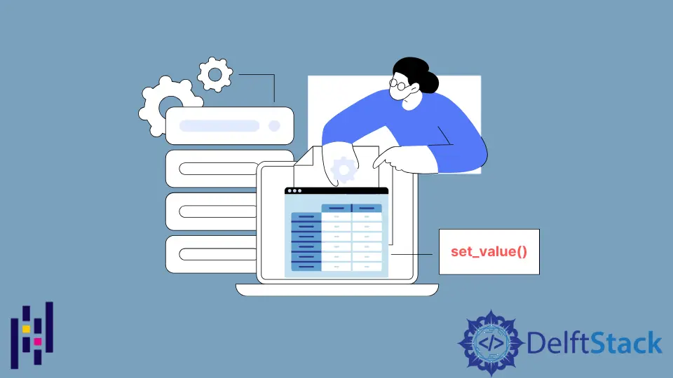 Wie man den Wert für eine bestimmte Zelle im Pandas-DataFrame mit Hilfe des Indexes einstellt