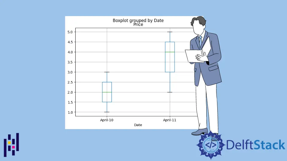 Pandas DataFrame DataFrame.boxplot() 함수