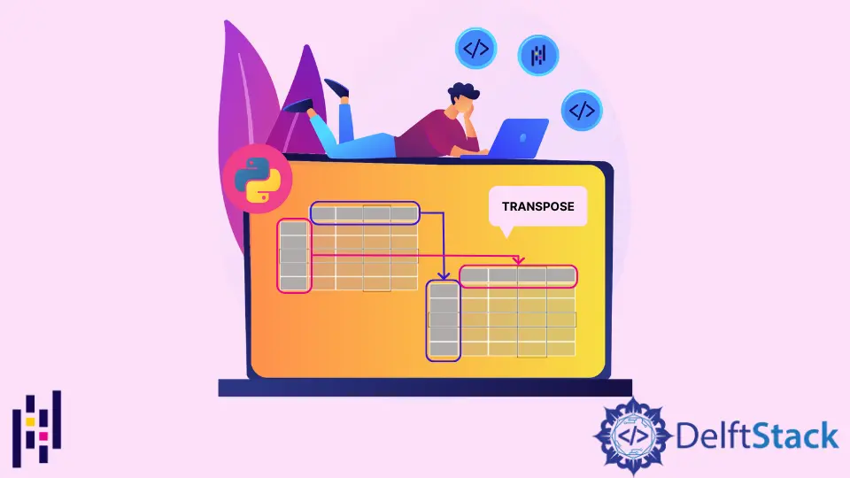 Pandas DataFrame DataFrame.transpose() Função