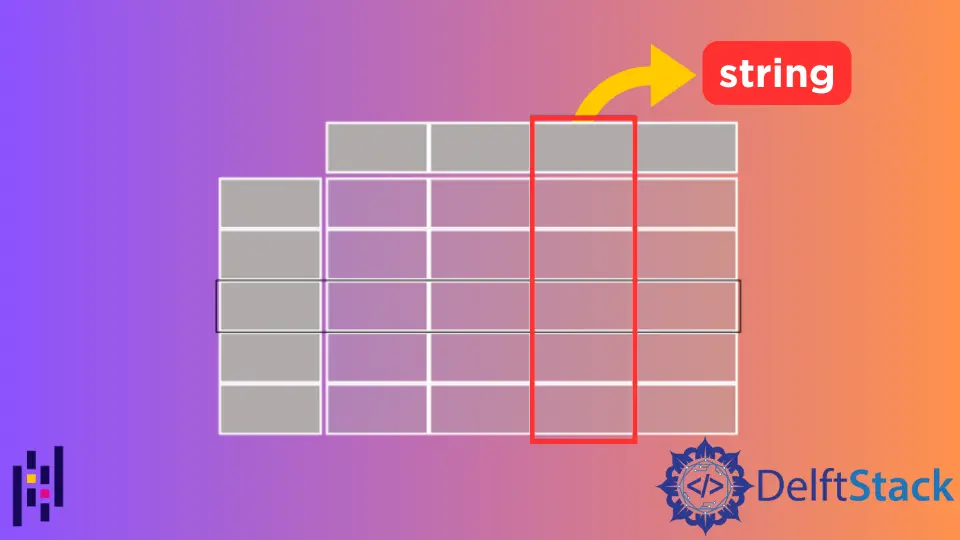 How to Convert Column Values to String in Pandas