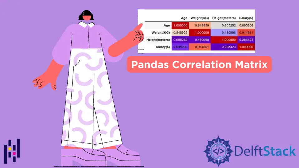 Pandas Korrelationsmatrix