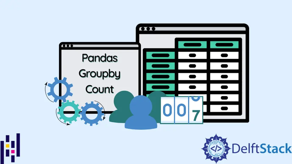 Pandas Groupby Count