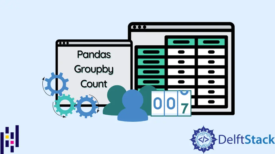 Recuento de pandas por grupos