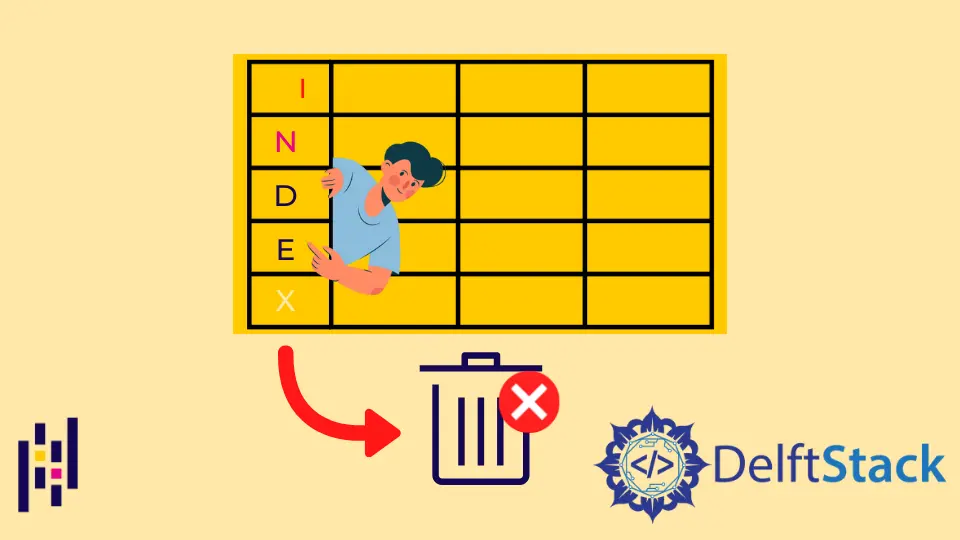 Pandas DataFrame 刪除索引