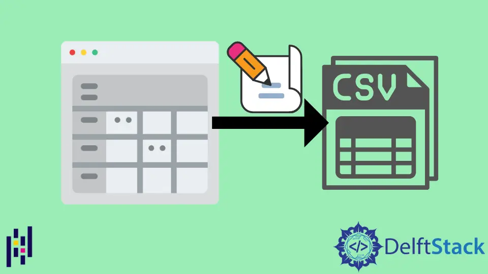 Escrever um Pandas DataFrame para CSV