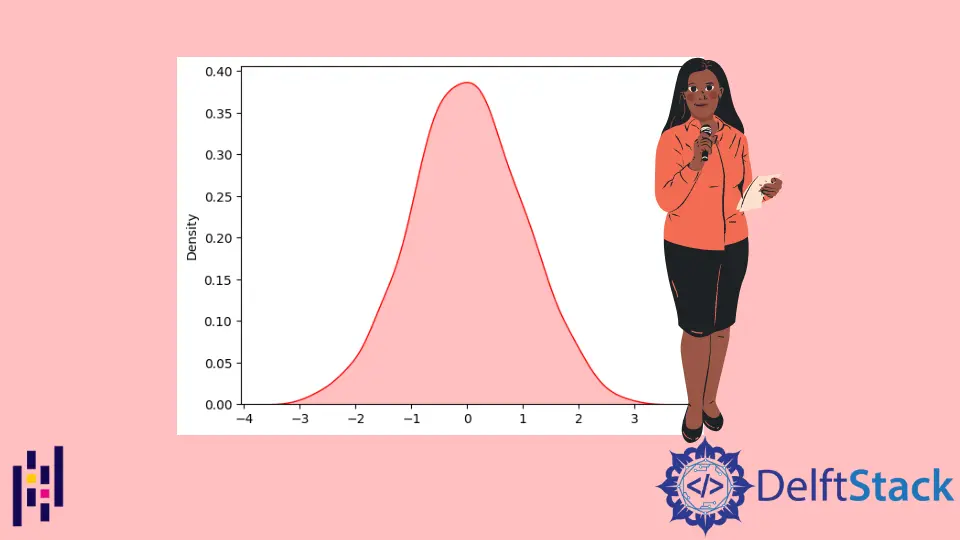 How to Visualize KDE Plot With Pandas and Seaborn