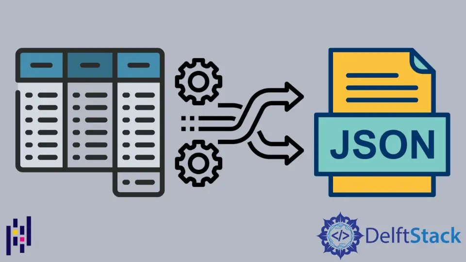 Convierte el Pandas DataFrame en JSON