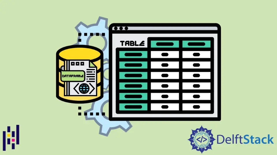 Pandas는 테이블 스타일로 DataFrame을 표시합니다