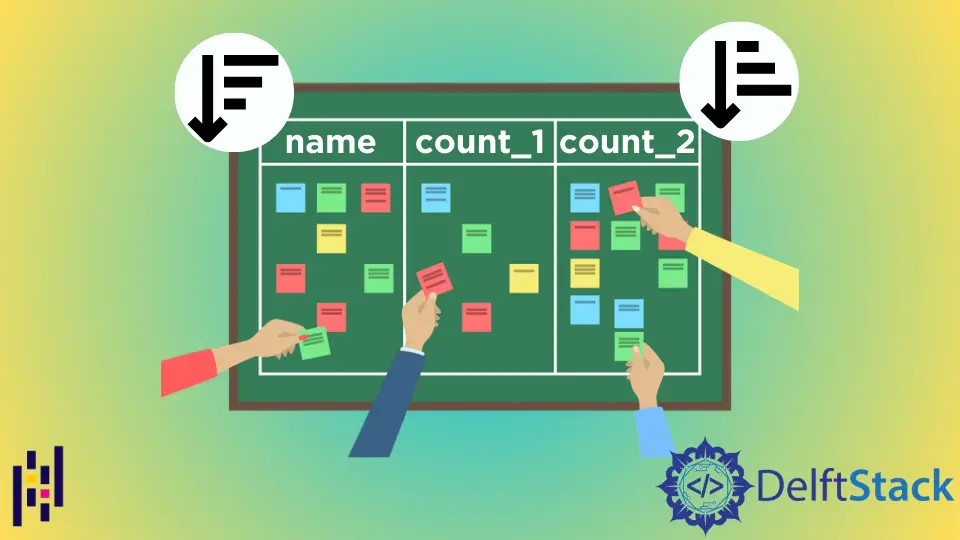 How to Group by and Sort in Pandas