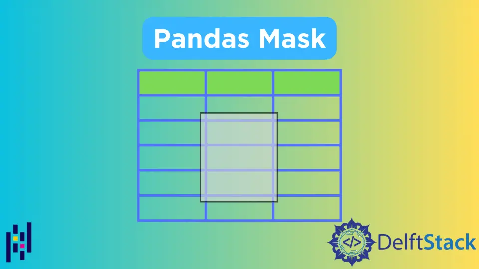 How to Mask in Pandas