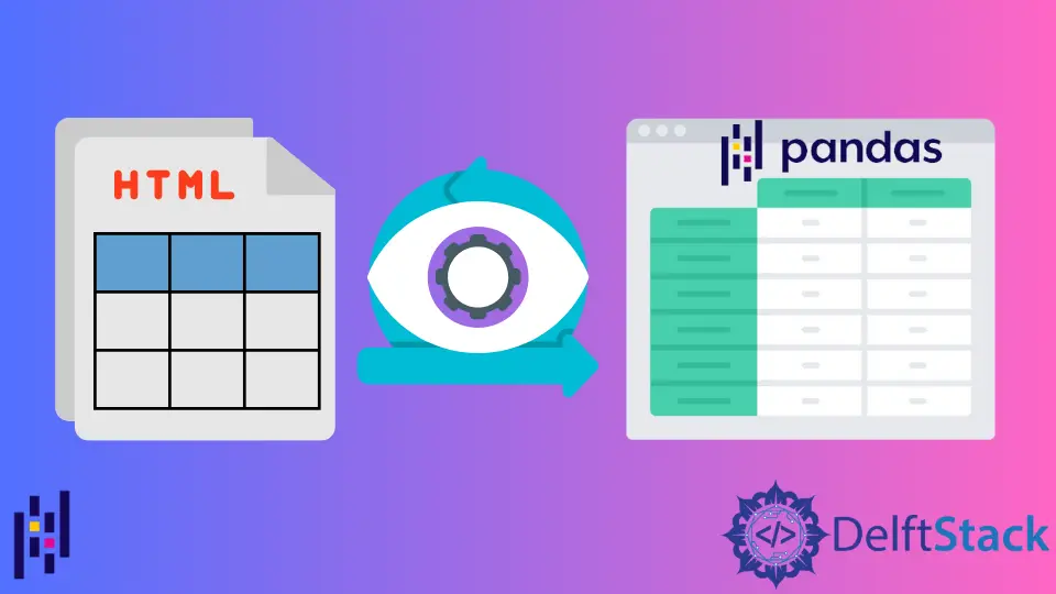 How to Read HTML Table in a Pandas DataFrame