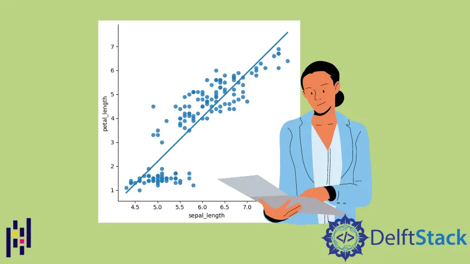 How to Plot Pandas Scatter Regression Line