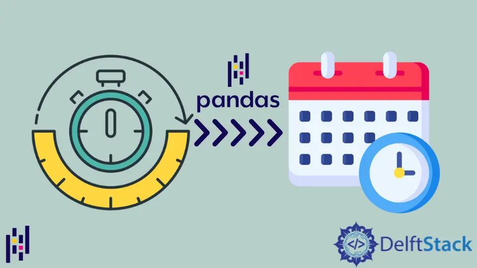 How to Convert Timestamp to Datetime in Pandas