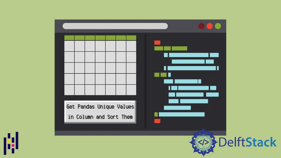 How to Get Pandas Unique Values in Column and Sort Them