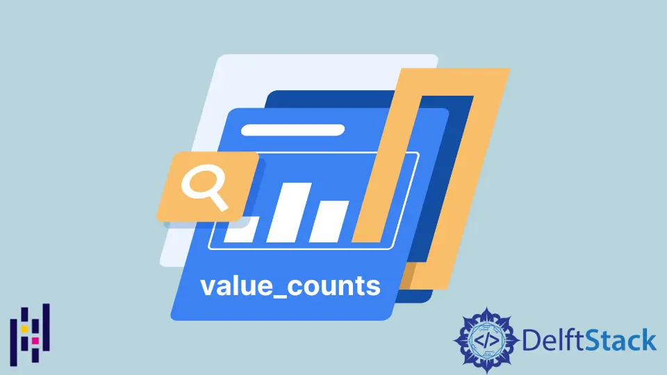 パンダ value_counts パーセンテージ