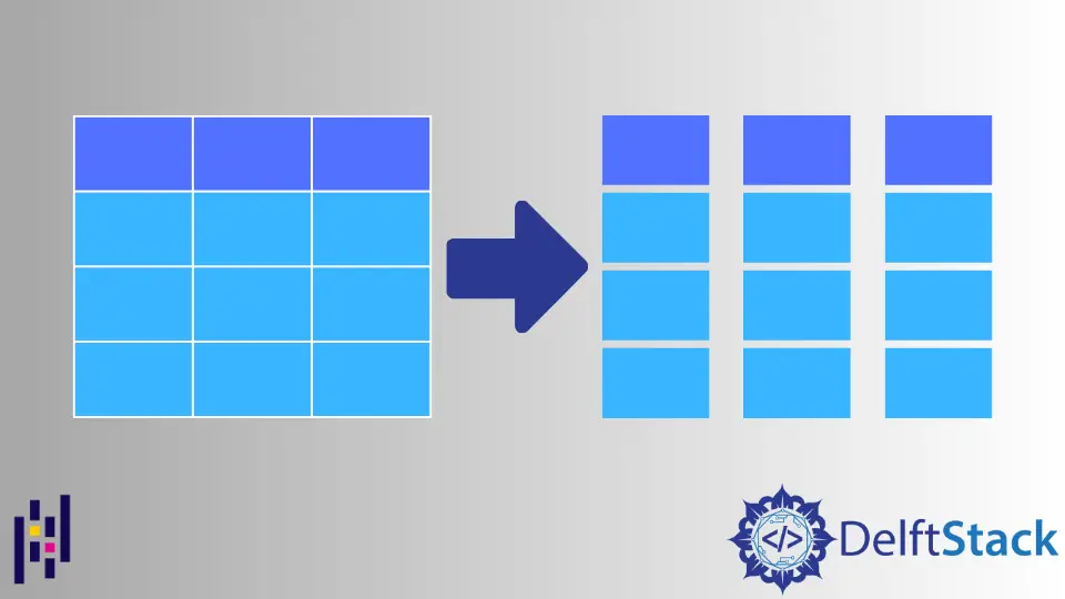 在 Pandas 中对 DataFrame 进行列切片