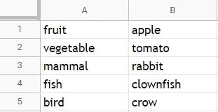 Converti CSV in dizionario in Python