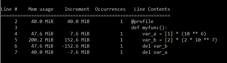 Memory Profiler in Python