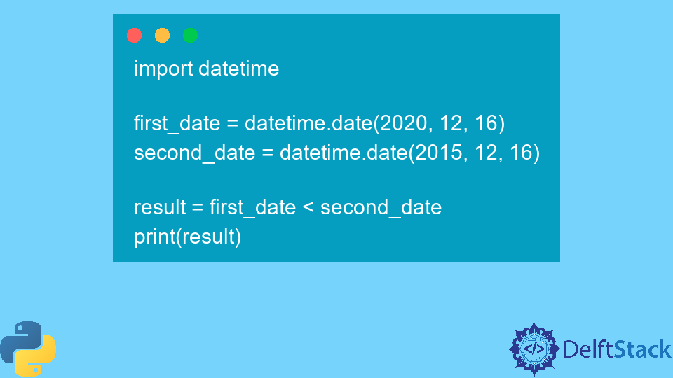 Compare Two Dates in Python