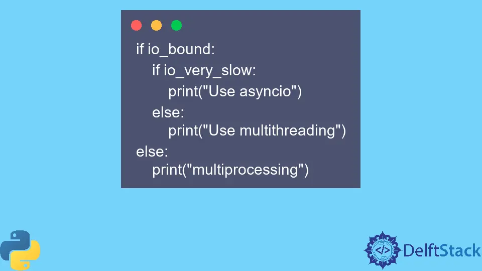 Difference in Concurrency Aspects in Python