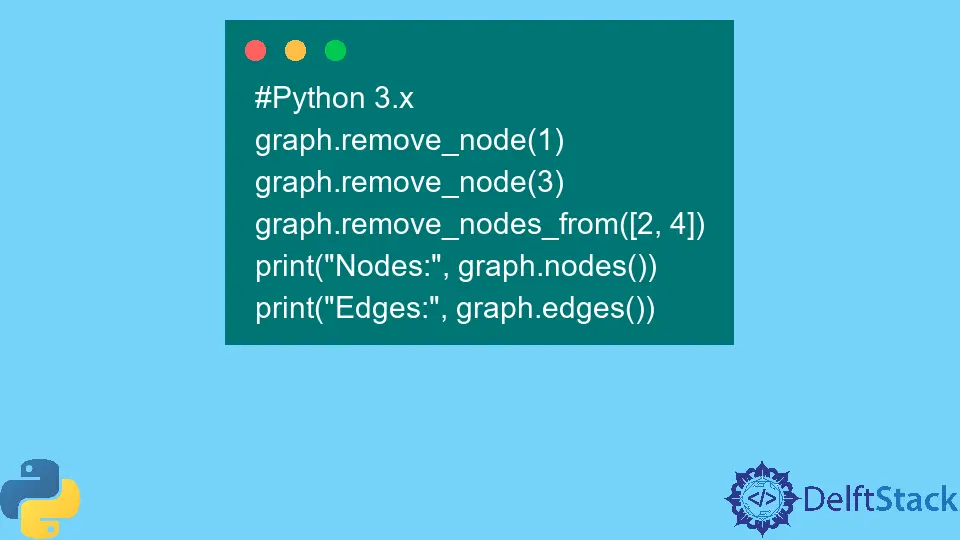 The NetworkX Package in Python