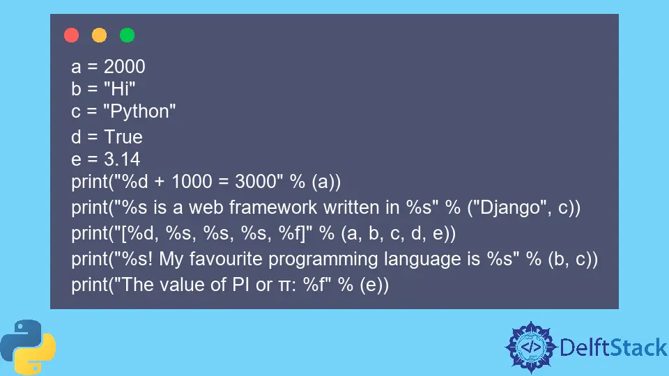 String Interpolation in Python