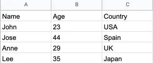 Array de archivos CSV