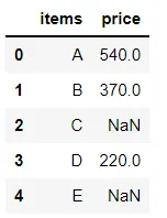 dataset used to convert data to float type