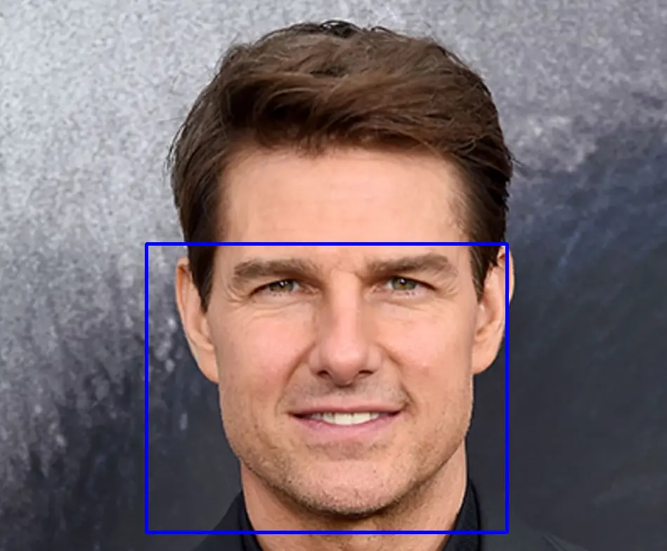 face detection in images