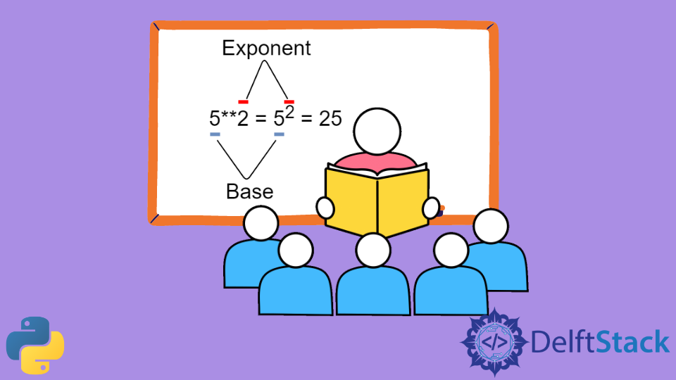 Do Exponents in Python