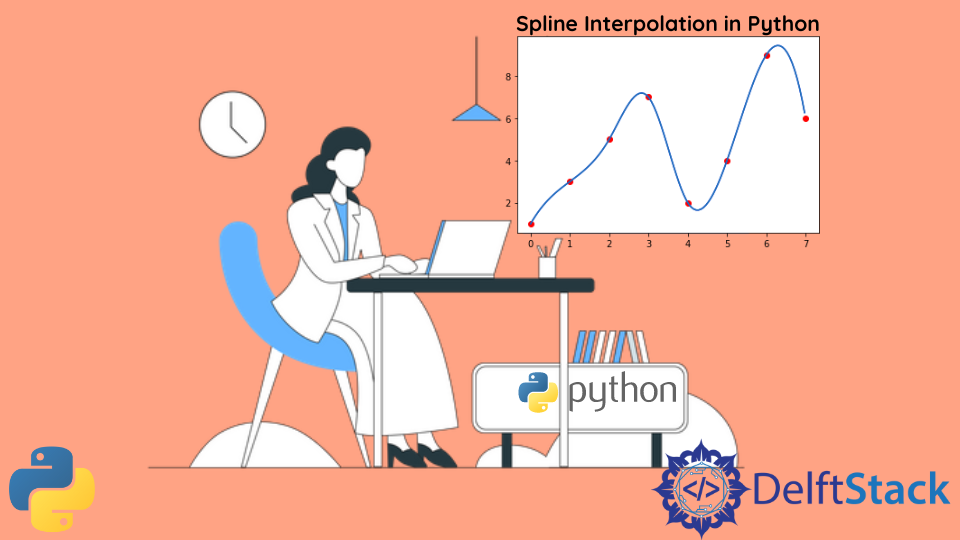 Spline Interpolation in Python