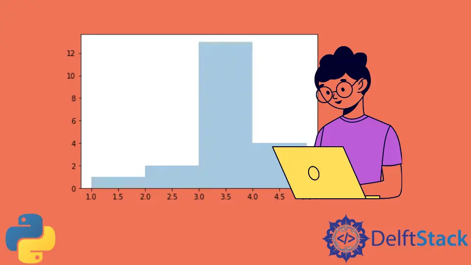 Binomial Distribution in Python