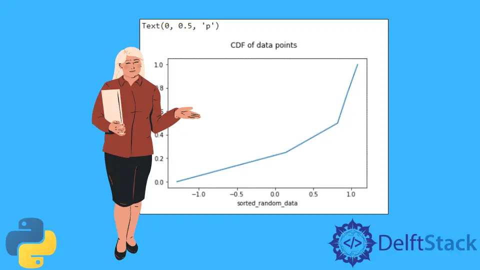 Calcular la función de distribución acumulativa en Python