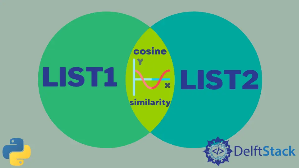 Similitud de coseno en Python