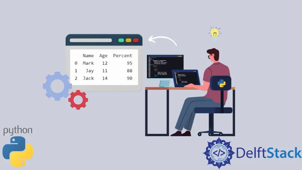 Imprimir dados em formato tabular em Python