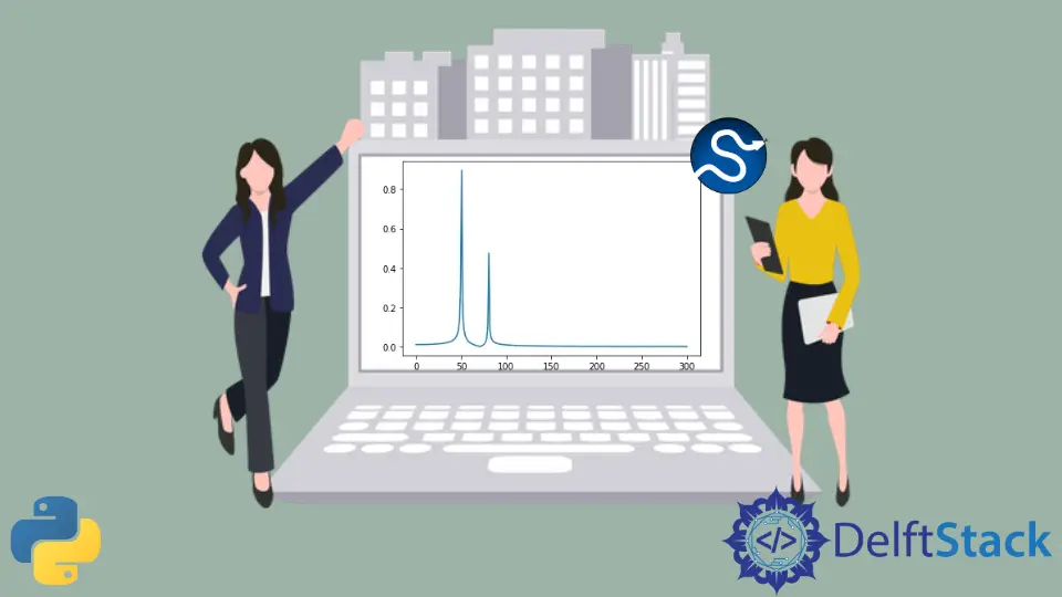 Traçar a transformação rápida de Fourier(FFT) em Python