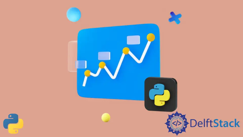 How to Find Peaks in Python