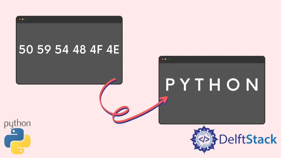 Convierta Hex a ASCII en Python