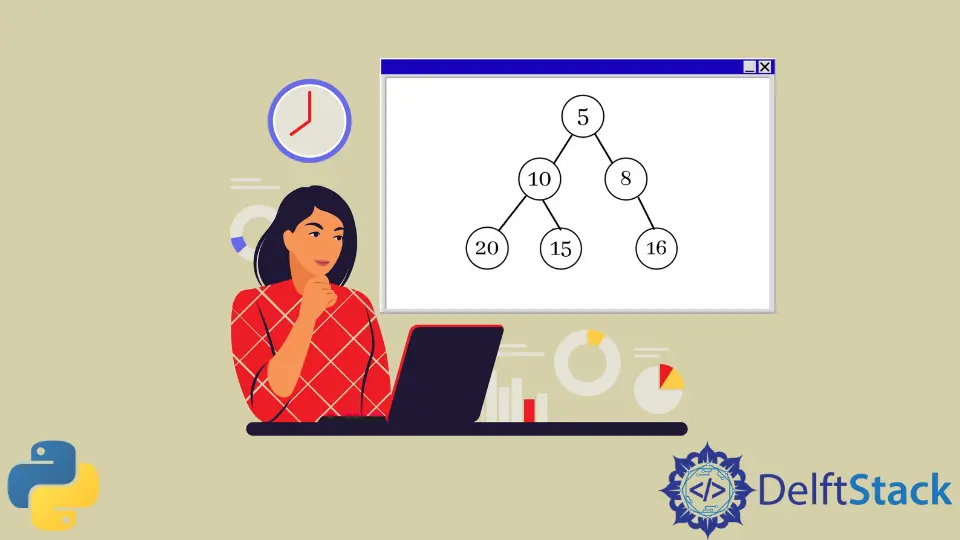 How to Implement Min Heap in Python