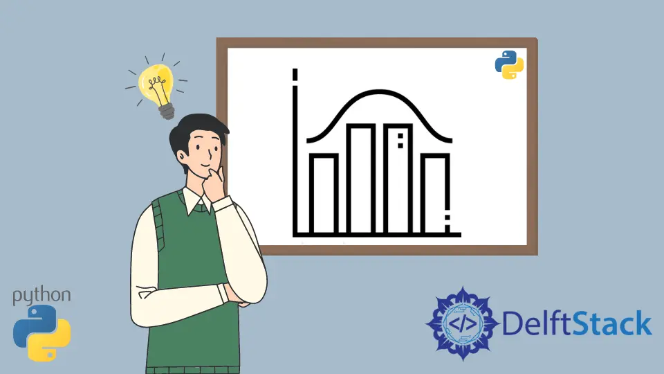 Média móvel para NumPy Array em Python