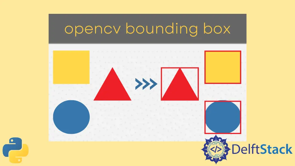 How to OpenCV Bounding Box